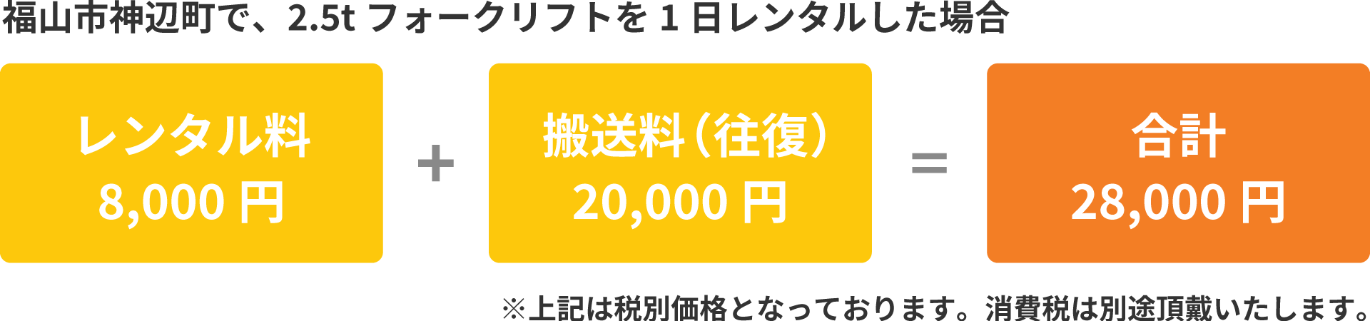 レンタル・搬送料金の例の画像